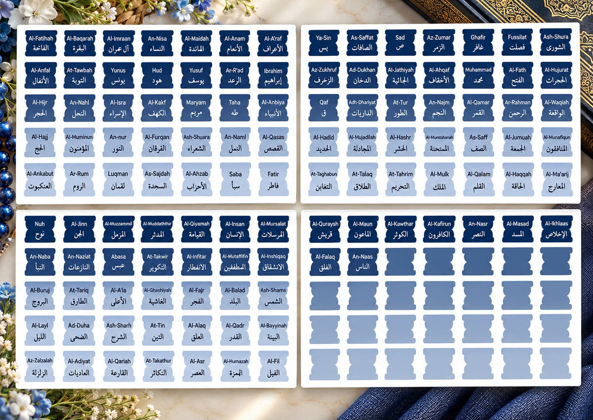Quran Tabs 114 Surah Name Stickers in blue by AL-IQRAH