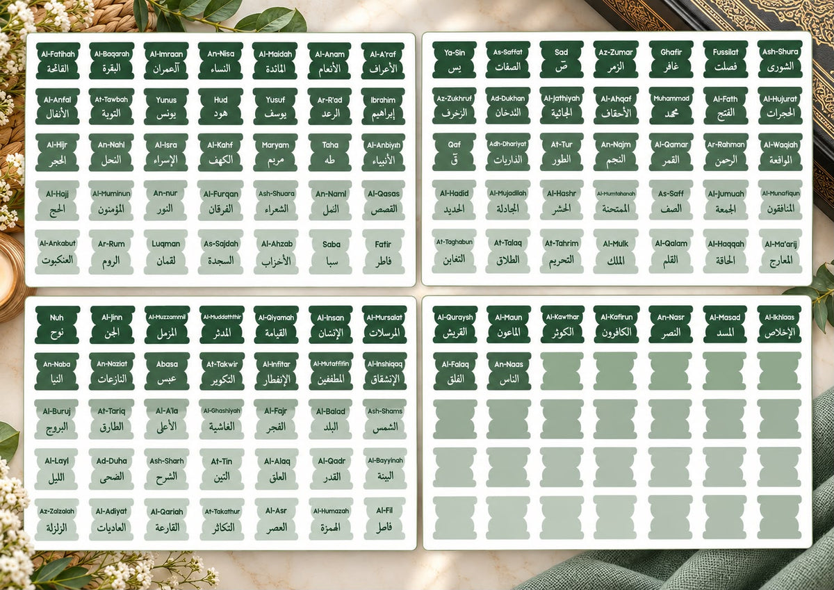 Quran Tabs 114 Surah Name Stickers in green by AL-IQRAH